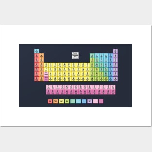 118 Element Colored Periodic Table Posters and Art